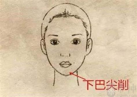 下巴面相女|女人下巴面相图解 十种下巴面相分析